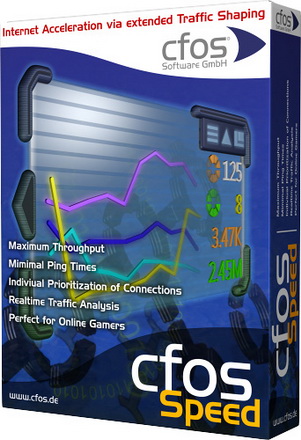 cFosSpeed 10.02 build 2180 Final (2015) РС