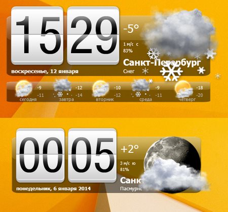 NewWeather [2.2] (2015) РС